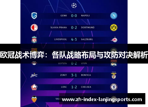 欧冠战术博弈：各队战略布局与攻防对决解析